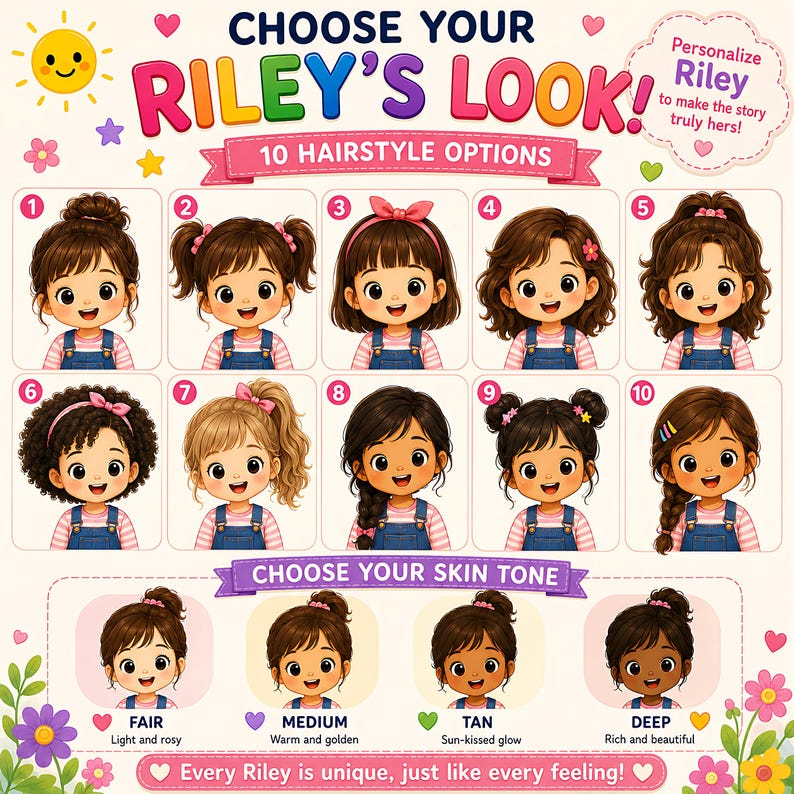 Personalized Feelings Book for Montessori Kids, Custom Emotions Storybook, Social Emotional Learning Gift, Name Photo Book for Toddlers